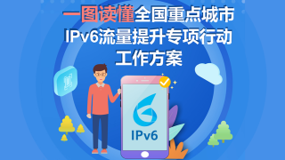 一图读懂｜《全国重点城市IPv6流量提升专项行动工作方案》